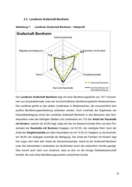 PDF-Datei [7,83 MB] - Landesvereinigung für Gesundheit ...