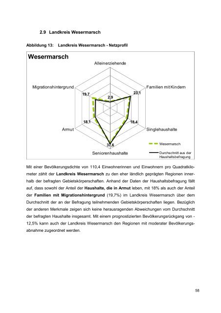 PDF-Datei [7,83 MB] - Landesvereinigung für Gesundheit ...