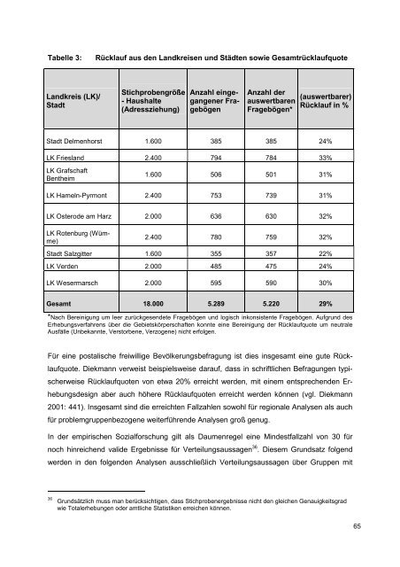 PDF-Datei [7,83 MB] - Landesvereinigung für Gesundheit ...