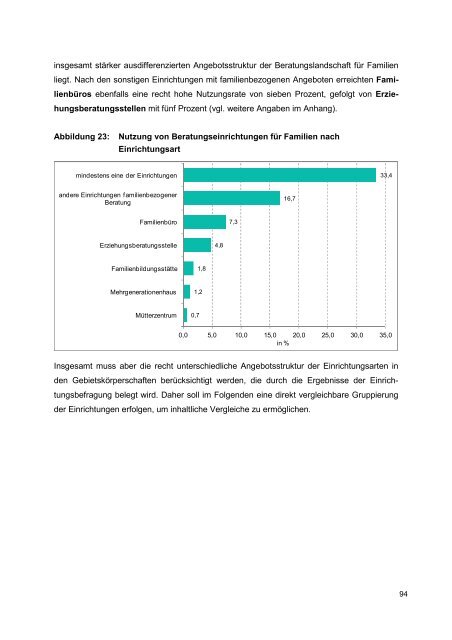 PDF-Datei [7,83 MB] - Landesvereinigung für Gesundheit ...