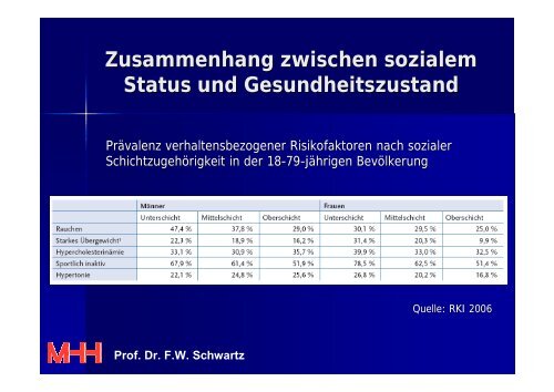 GesundheitsfÃ¶rdernde Gesamtpolitik