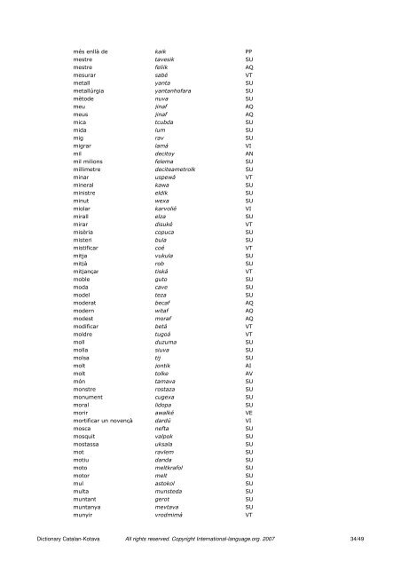 Dictionary Catalan - Kotava - on International Language website