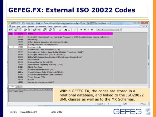 Introduction for the Finance Industry - GEFEG.FX