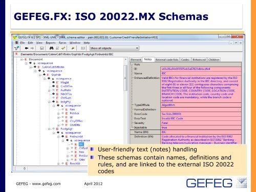 Introduction for the Finance Industry - GEFEG.FX