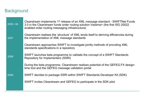 SWIFT Standards Developer Kit case study - GEFEG.FX