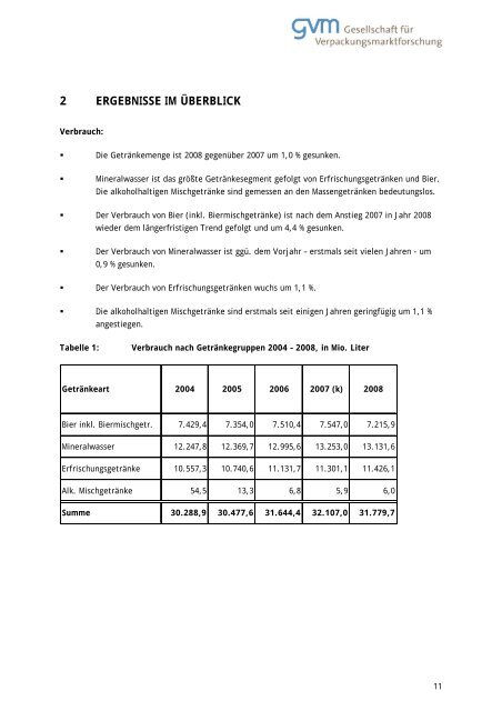 Verbrauch von Getränken in Einweg-und Mehrweg-Verpackungen ...