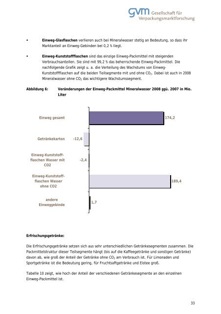 Verbrauch von Getränken in Einweg-und Mehrweg-Verpackungen ...