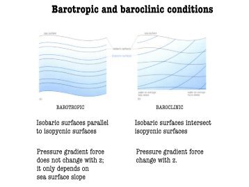 Barotropic and baroclinic conditions