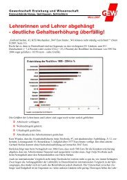 Lehrerinnen und Lehrer abgehängt - GEW Landesverband Hessen