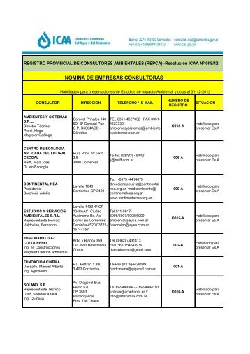 Nómina de Empresas Consultoras - ICAA