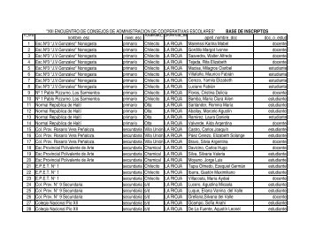 BASES XIII - OTRAS PROVINCIAS.pdf - Igualdadycalidadcba.gov.ar