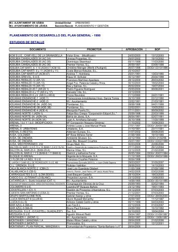 planeamiento de desarrollo del plan general - Ajuntament de Xàbia