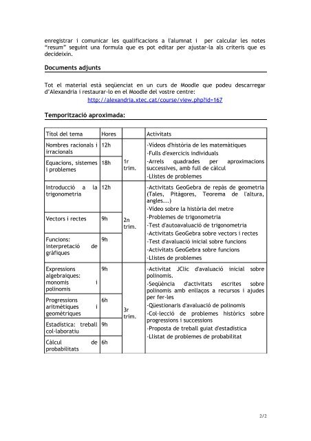 descripció detallada - Alexandria - Xtec