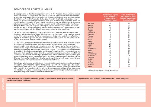 Veure publicació completa en PDF - Atles de la mediterrània i altres ...