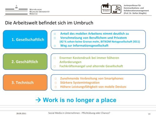 Einsatz von Social Media in Unternehmen - gelsen-net