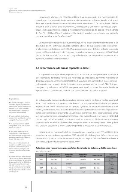 España-Israel: Relaciones en materia militar ... - Nodo 50