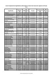 Lista de ingredientes dos produtos fumígenos (185 kb) - Souza Cruz