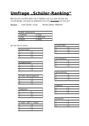 Abibuch Ranking (1)