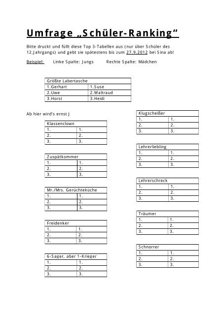 Abibuch Ranking (1)