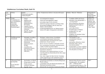 1 Schulinternes Curriculum Musik, Stufe 5/6