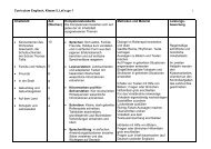 Curriculum Englisch, Klasse 5, Let's  go 1 1 Inhaltsfeld Zeit (Wochen ...