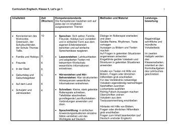 Curriculum Englisch, Klasse 5, Let's  go 1 1 Inhaltsfeld Zeit (Wochen ...