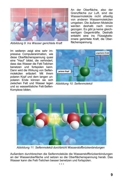 Physik des Wassers - GIDA