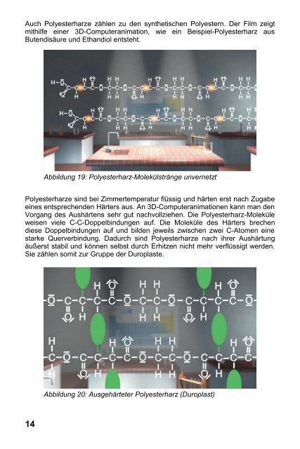 Polyether & Polyester - GIDA