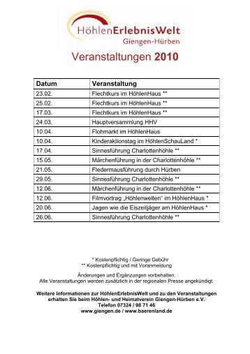 Veranstaltungen 2010