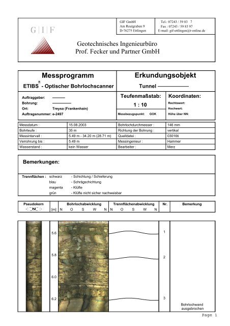 Auswertebeispiel für Bohrlochscanner ETIBS - Geotechnisches ...