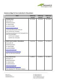 OFD Nürnberg, Forstdirektion Süd - GI Geoinformatik GmbH