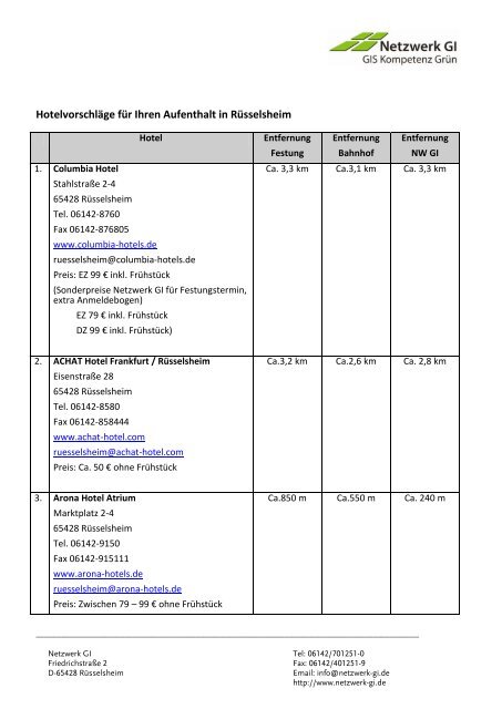 OFD Nürnberg, Forstdirektion Süd - GI Geoinformatik GmbH