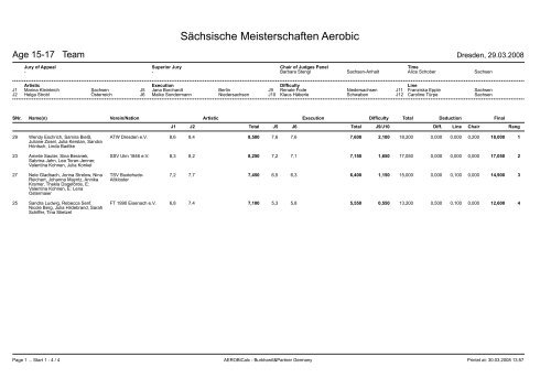 Sächsische Meisterschaften Aerobic - Gitti-City