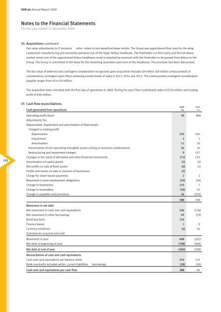 Annual Report 2009 in PDF - GKN