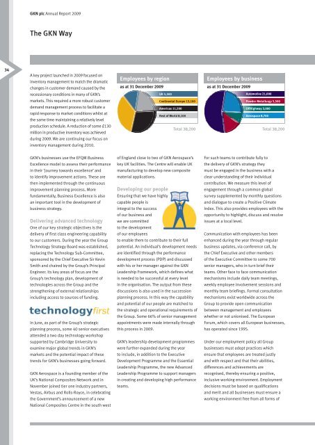 Annual Report 2009 in PDF - GKN