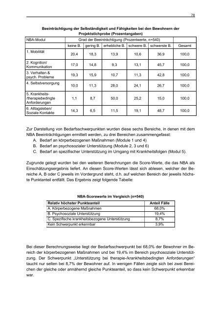 20110804_Bewertung Personalbemessung - GKV-Spitzenverband