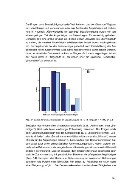 Entlastungsprogramm bei Demenz 