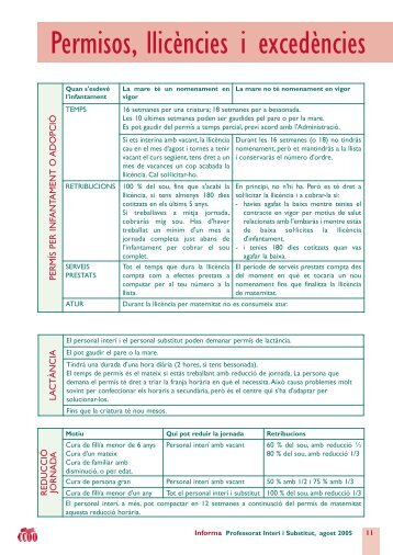 Permisos i llicències - Federació d'Ensenyament de CCOO