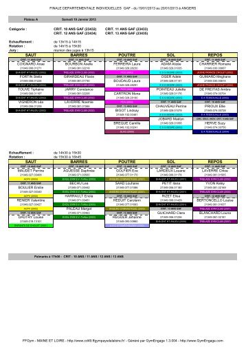 organigramme GAF-221049-682-13122012