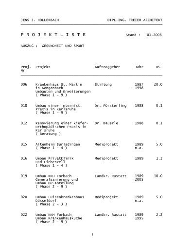 Projektliste (PDF) - Jens J. Hollerbach