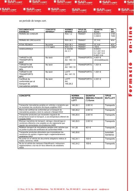 Manual de - Forum Catalunya