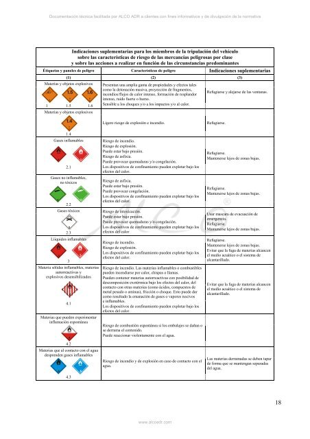 Manual de - Forum Catalunya