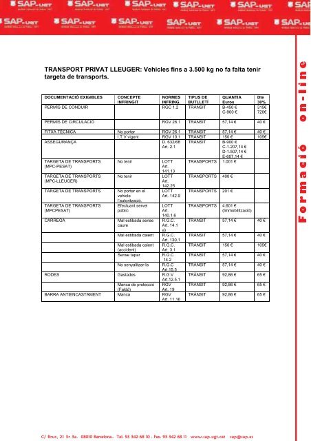 Manual de - Forum Catalunya