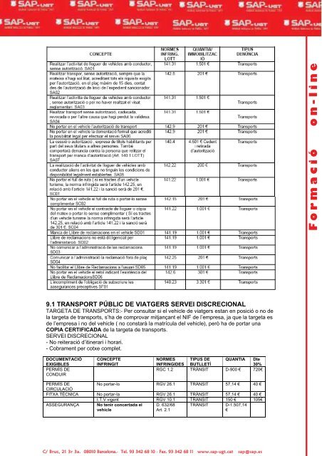 Manual de - Forum Catalunya