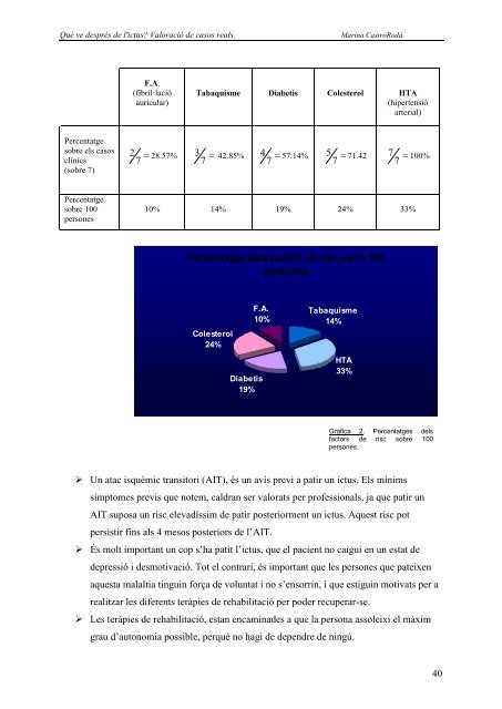 Accident Cerebrovascular (ACV) o Ictus - IES Narcís Monturiol