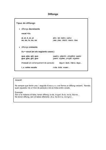Blogs uab cat  Magazines