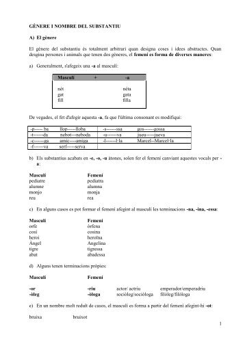 gènere i nombre del substantiu - PARAULES I LLIBRES. Llengua