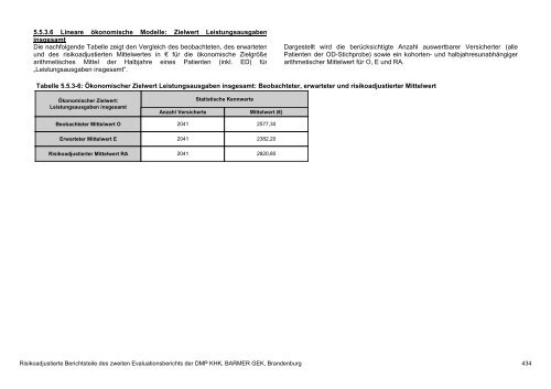 Evaluation des DMP Koronare Herzerkrankung (KHK ... - Barmer GEK