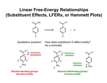 Linear Free-Energy Relationships (Substituent Effects, LFERs, or ...