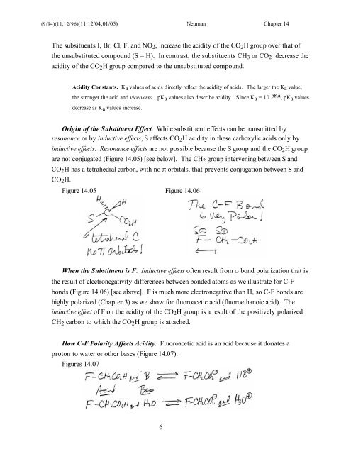 14: Substituent Effects